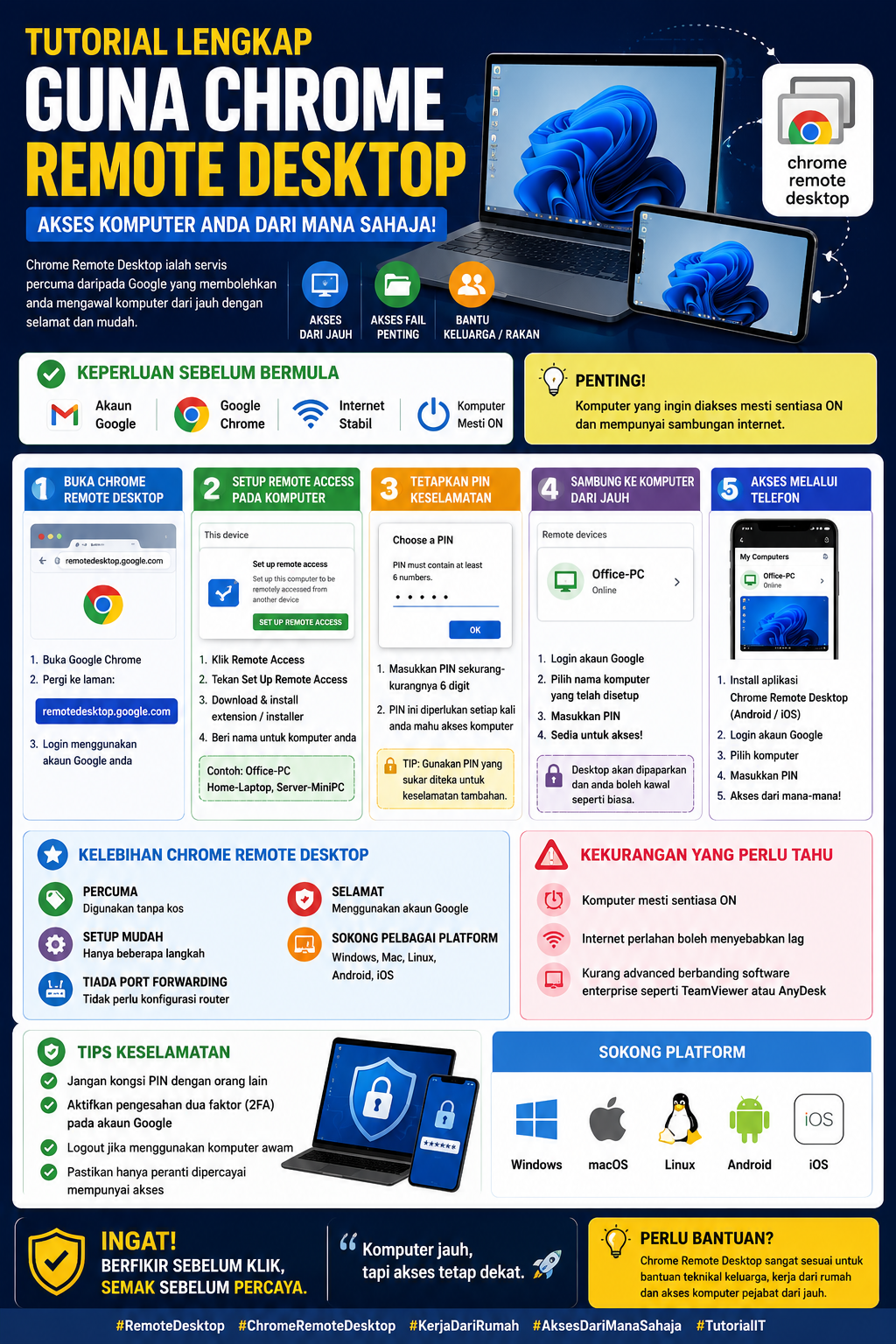 Tutorial Lengkap Guna Chrome Remote Desktop (Google Remote Desktop)